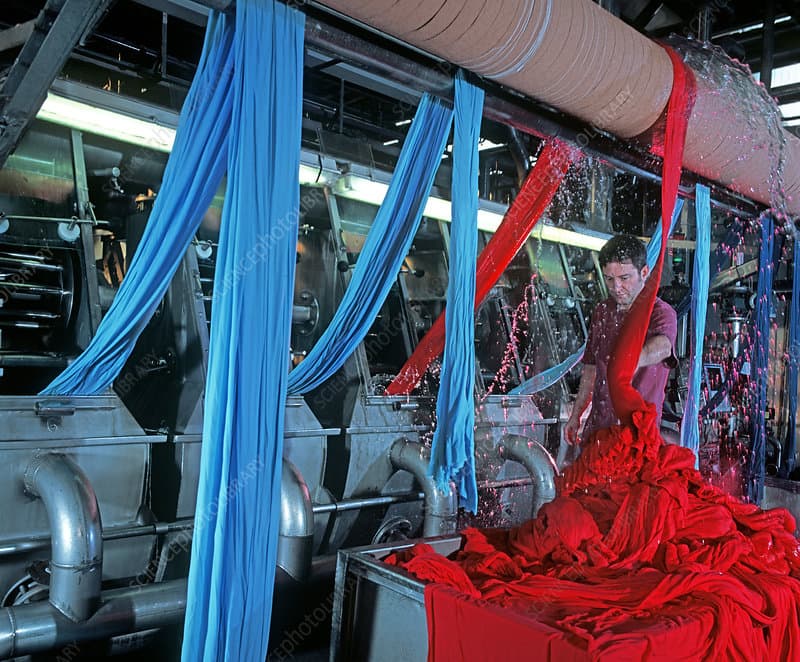 Dyeing & Finishing